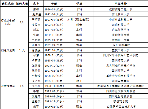 微信图片_20260922095159_99_18.png
